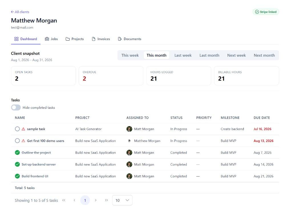Client dashboard in Lancer with Stripe linked, hours logged, and invoices tab